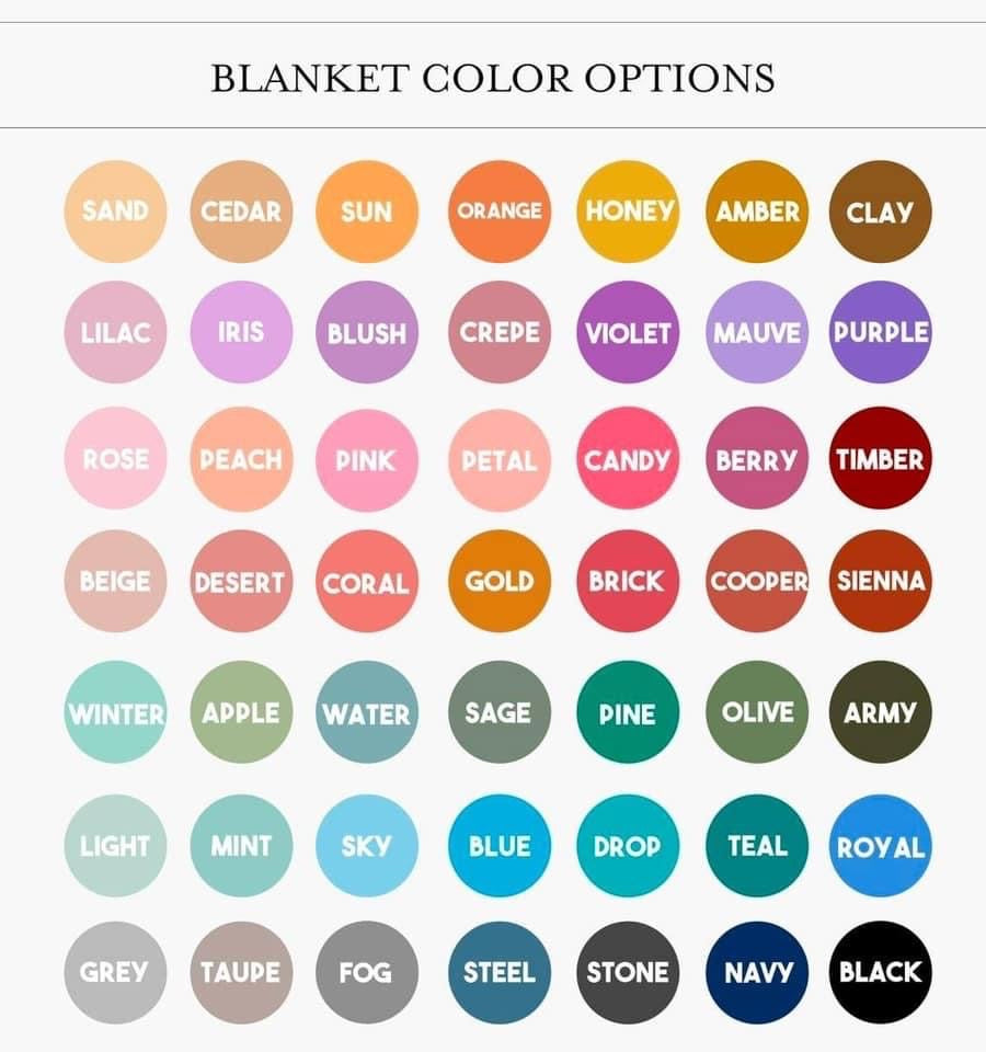 Name Blankets