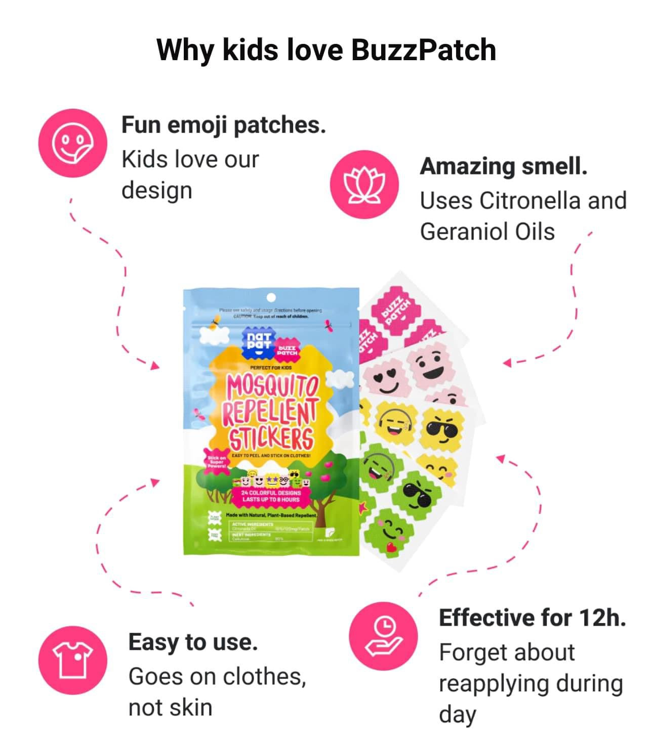 Buzz Patch